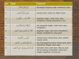 Doa berlindung dari malas lengkap arab latin dan artinya. Oleh Fahrur Rozy Pendidikan Agama Islam Institut Agama Islam Negri Sunan Ampel Surabaya 2011 Dosen Pembimbing Acmad Fauzi M Pd Ppt Download