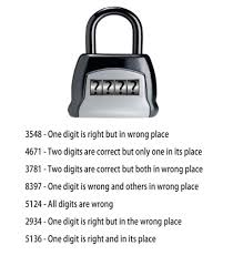 But don't think that it's that easy! 4 Digit Lock Puzzle Puzzles