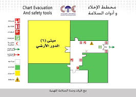 الخطوة الثانية أبعاد غرفة الإدخال. Ù…Ø®Ø·Ø· Ø§Ù„Ø¥Ø®Ù„Ø§Ø¡ Ø§Ù„Ø³Ù„Ø§Ù…Ø© ÙˆÙ‚Ø§ÙŠØ© ÙˆØ­Ù…Ø§ÙŠØ©