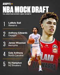 In this mock draft, it's jalen green — an elite scorer with explosive athleticism who would flourish playing next to fred vanvleet in toronto's backcourt. 2020 Nba Mock Draft Espn Espn 2020