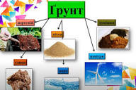 Я досліджую склад грунту. | Урок на 2 завдання. Я досліджую світ