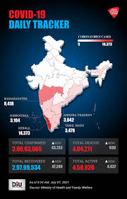 It was first identified in december 2019 in wuhan,. India Logs 43 733 Fresh Covid 19 Cases 930 Deaths Coronavirus Outbreak News