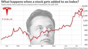 News • dec 21, 2020. Tesla Shares Have Surged On Hope Of Inclusion In The S P 500 But Does Being Added To An Index Help A Stock Marketwatch