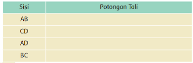 Berikut ini adalah pembahasan dan kunci jawaban matematika kelas 8 semester 1 halaman 64. Lengkap Kunci Jawaban Kelas 3 Tema 8 Subtema 2 Pembelajaran 5 Simple News Kunci Jawaban Lengkap Terbaru