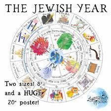 Finally A Calendar That Shows The Jewish Year And How It Fits Into The Secular Year This Beautiful Calendar Featu Hebrew Months Life Calendar Jewish Calendar