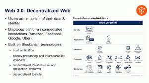 Scalability is the need of the hour. Blockchain S Big Bang Web 3 0 Avivah Litan