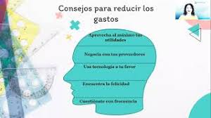 El texto y libro de matematicas para 1 primero de bgu bachillerato general unificado.descargar en pdf el libro resuelto con los ejercicios resueltos del solucionarios del ministerio de educacion del gobierno de ecuador 2021. Alpharad Sub Count Chu Semana 17 Bachillerato Emprendimiento Proyecto 2 Semana