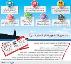 10 آلاف ريال غرامة لزيادة سعر تذاكر السفر البحري المدينة