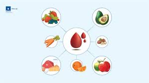 How to Treat High Protein Levels in Blood: Meaning, Causes & Symptoms