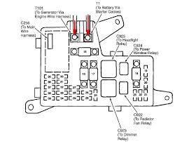 I'm looking for the diagram for the fuse box next to the battery in a 99 xj8. Diagram Of Fuse Box 1994 Honda Accord Rj 45 Wiring Diagram For Wiring Diagram Schematics