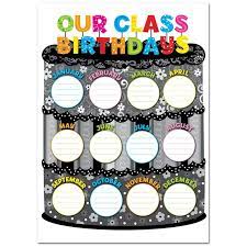 Maybe you would like to learn more about one of these? 9 Harijadi Ideas Birthday Chart Classroom Birthday Bulletin Classroom Birthday