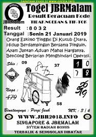 Tebak Angka Togel Hongkong 21 Januari 2019 Togel Live