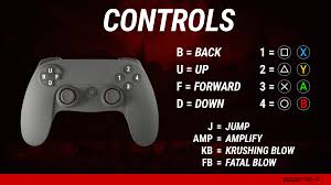 In today's video, we're just going over a quick guide on how to perform the hidden joker fatality (pop goes the. Mortal Kombat 11 Fatalities A Complete Guide Dashfight