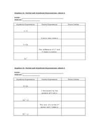In the expression 2πr, the algebraic variable is ……………. Algebraic Expression Match Worksheets Teaching Resources Tpt