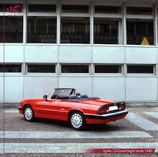 Image result for Light Silver 1985 Alfa-Romeo