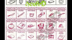 Apabila anda tidak memiliki kemampuan menganalisa sebuah mimpi, anda bisa memakai buku mimpi atau tafsir mimpi 4d kami namun untuk artikel ini akan kami bahas arti sebuah mimpi untuk 4d (4 angka) pada buku mimpi 4d bergambar dibawah ini. Tafsir Mimpi Togel Terjitu 2021 Apk Download 2021 Free 9apps