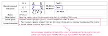 Mitsubishi FR-E700 VFD – error code E.7 fault – My Mitsubishi ...