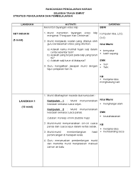 Waspada batuk di musim hujan, pahami jenis dan. Contoh Rph