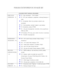 Pelan strategik persatuan bahasa inggeris 2013 uploaded by muhammad shamiezy sam. Analisis Swot Bi