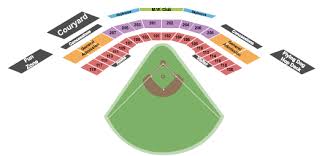 frederick keys vs carolina mudcats tickets at nymeo field