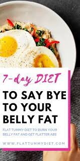 Egg diet for losing weight. Pin On Clean Eating