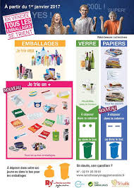 It is the capital of the department. Le Tri Des Dechets