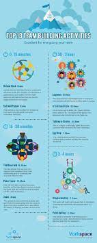 Top 13 Remote Team Building Activities Infographic Team Building Activities Remote Team Building Activities Remote Team Building
