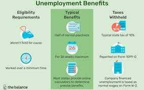 Check spelling or type a new query. When You Can Expect To Get Your First And Last Paycheck