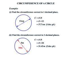 The Distance Around A Closed Curve Is Called As The Circumference Of The Circle It Is Also Defined As The Length Around The Cir Area Of A Circle Math The Unit