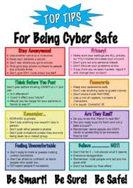 It gives an introduction to the cyber . Cyber Safety Posters Worksheets Teachers Pay Teachers