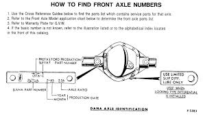 Front Axle Diagram Wiring Diagram