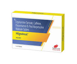 Image result for Ergotamine