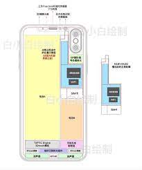 Iphone 6s pcb layout 2yamaha com. Purported Internal Schematic Of Iphone 8 Shows A11 Chip Removable Sim Appleinsider