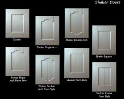 Metal handles with modern design. Ktb Cupboards Faqs