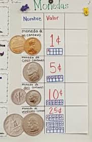 38 Best Money Images Teaching Money Math First Grade Math
