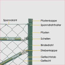 Pin Von Katrinoo Ballons2you Auf Garten Maschendrahtzaun Zaun Halte Durch