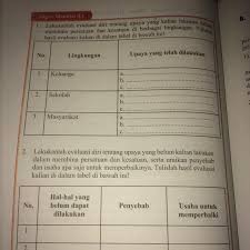 Kunci jawaban pkn kelas 11 bab 4 tugas mandiri 4.1.uji kompetensi 4 1 pkn kelas 7 brainly. Tugas Mandiri 4 1 Pkn Kelas 9 Brainly Co Id