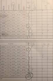 Image result for Handic 189