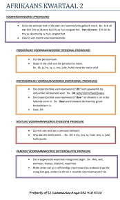 Voornaamwoorde Gekry Op Fb Afrikaans Outdoor Quotes Teaching