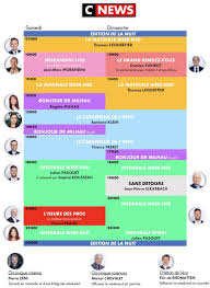 Limitation de dur e, des passerelles sont possibles entre la licence et les europe. La Grille Semaine Et Week End De Cnews Cette Saison 2019 2020 Leblogtvnews