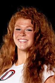 The Summit League 2022