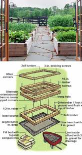 28 Best Diy Raised Bed Garden Ideas Designs Vegetable Garden Raised Beds Building A Raised Garden Home Vegetable Garden