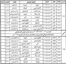 جدول ترتيب الفرق، جدول ترتيب الهدافين، جدول مواعيد المباريات، جميع الجداول والمواسم في بطولة الدوري الانجليزي الممتاز تحديث مباشر أول بأول. Ø¬Ø¯ÙˆÙ„ Ø§Ù„Ø¯ÙˆØ±ÙŠ Ø§Ù„Ù…ØµØ±ÙŠ 2018 2019 ØµØ¨Ø§Ø­ Ù…ØµØ±