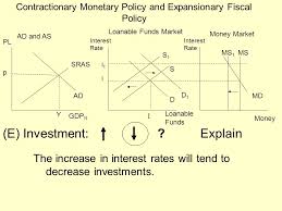 Two words you'll hear thrown a lot in macroeconomic circles are monetary policy monetary policy and fiscal policy and fiscal policy and they're normally talked about in the context of ways to shift aggregate demand in one direction or. Monetary And Fiscal Policy Interact Ppt Video Online Download