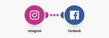 3d facebook live emoji framed for social media. Png Freeuse Library Logo Png For Free Download On Facebook Instagram Logo Png Png Image Transparent Png Free Download On Seekpng