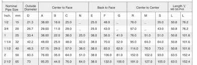 Buttweld Fittings Dimensions And Size Chart