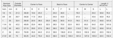 Buttweld Fittings Dimensions And Size Chart