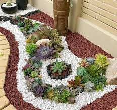 20 Ideas For Creating Amazing Garden Succulent Landscapes Diy Ideas Home Decor Amazing Cr Etli Yaprakli Bitki Bahcesi Bitki Askisi Bahce Tasarim Fikirleri
