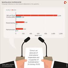 Snin slsa rabu kmis jmat sbtu mggu 8069 0292 9010 2879 4369 9407 6913. 4 Advancing Liberal Multilateralism Merics