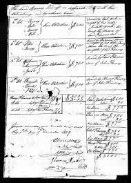 The estate of John Flowers.